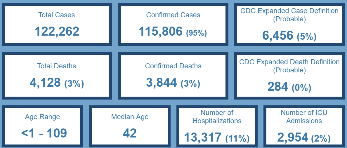 Click image for larger version

Name:	Ohio.png
Views:	160
Size:	92.1 KB
ID:	890562