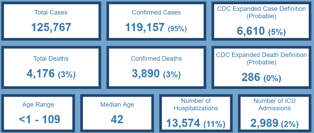 Click image for larger version

Name:	Ohio.png
Views:	153
Size:	93.2 KB
ID:	891220