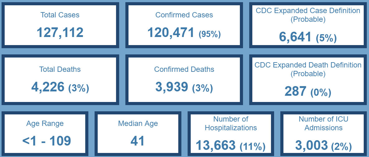 Click image for larger version

Name:	Ohio.png
Views:	149
Size:	91.0 KB
ID:	891422