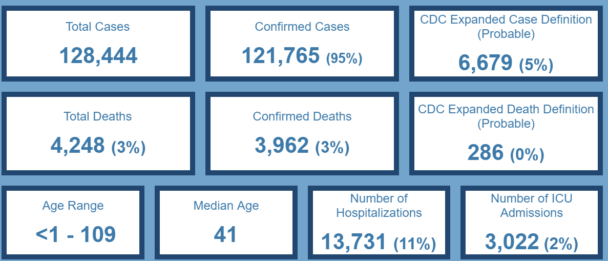 Click image for larger version

Name:	Ohio.png
Views:	142
Size:	92.8 KB
ID:	891646