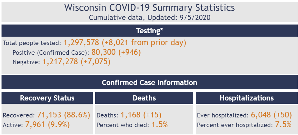 Click image for larger version

Name:	Wisconsin.png
Views:	105
Size:	93.5 KB
ID:	891826