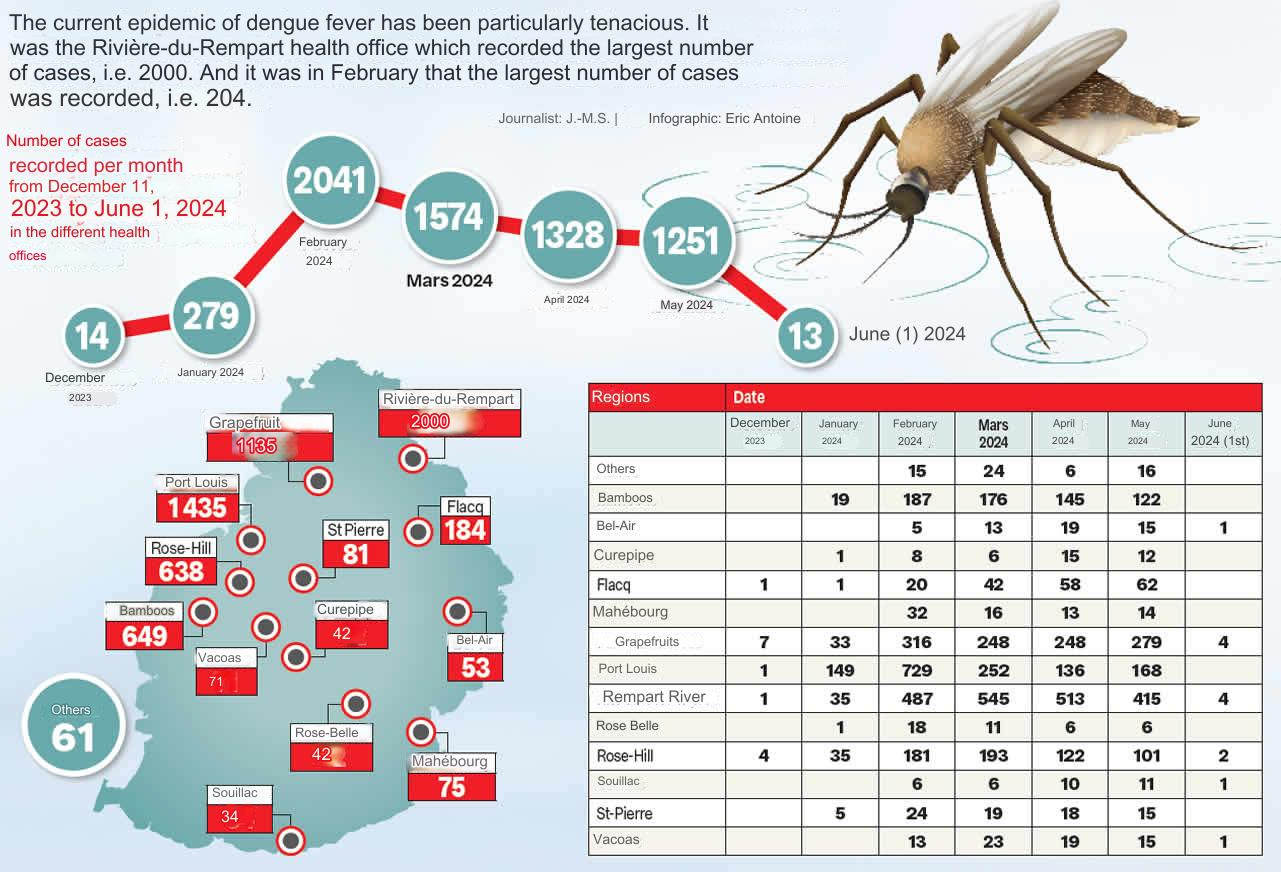 Click image for larger version

Name:	image.png
Views:	607
Size:	1.02 MB
ID:	991620