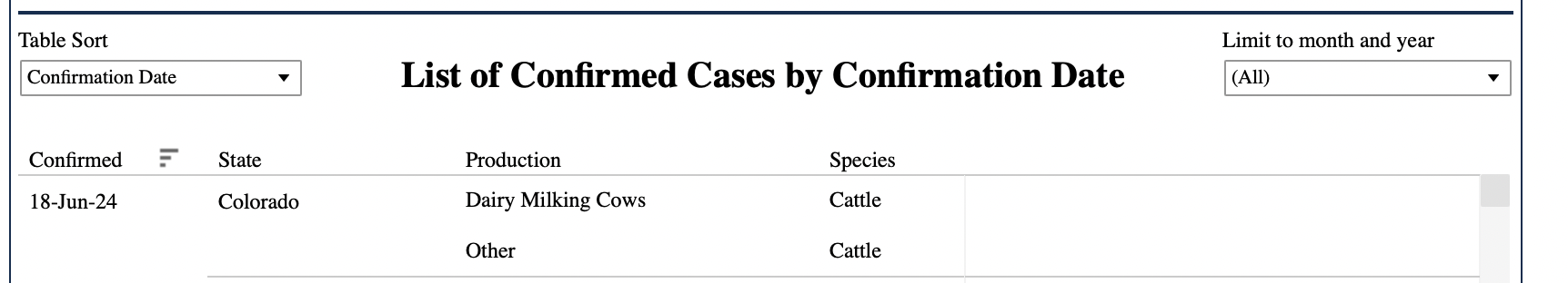 Click image for larger version

Name:	Screen Shot 2024-06-22 at 9.54.50 AM.png
Views:	228
Size:	88.8 KB
ID:	992483