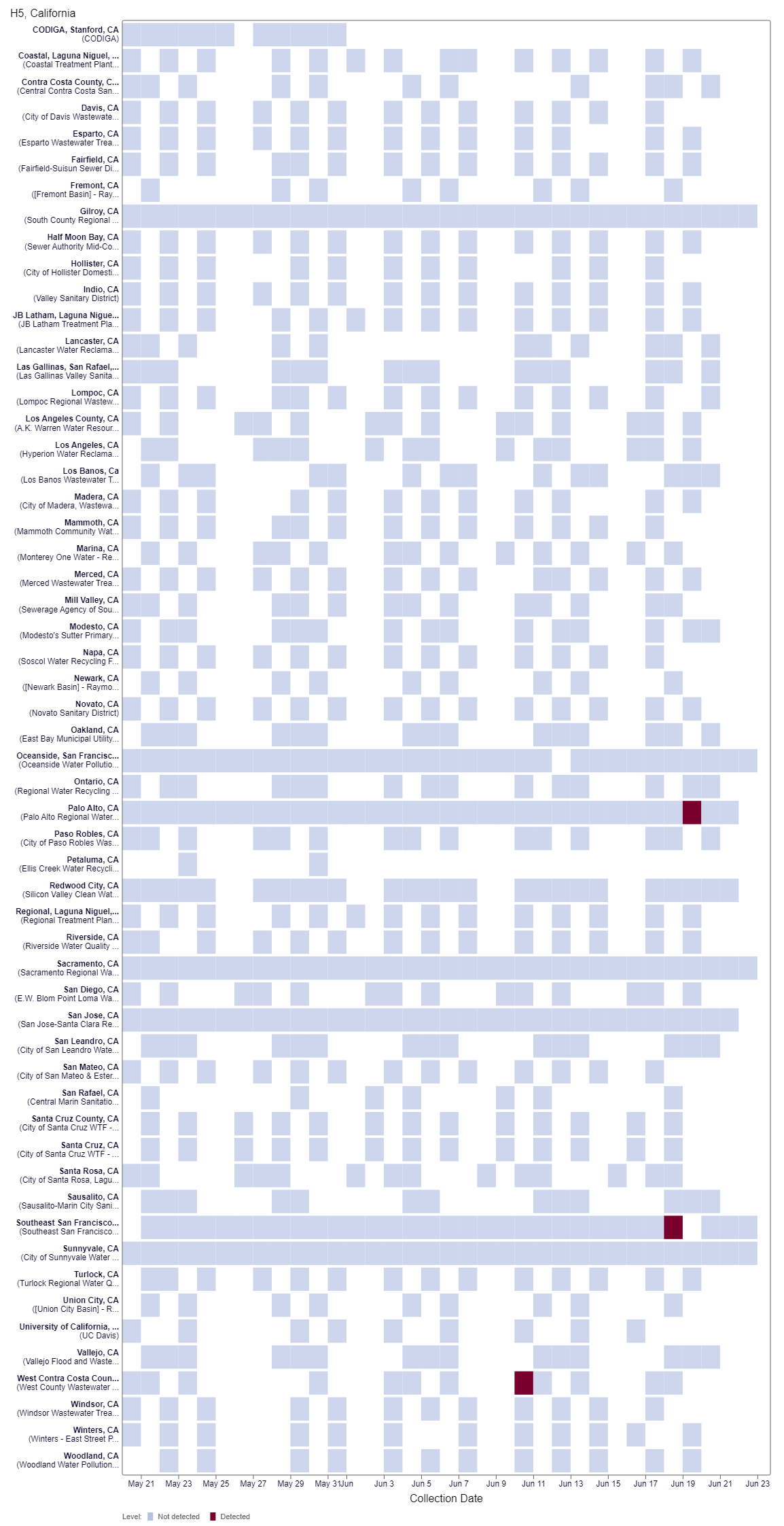 Click image for larger version

Name:	image.png
Views:	169
Size:	227.8 KB
ID:	992553