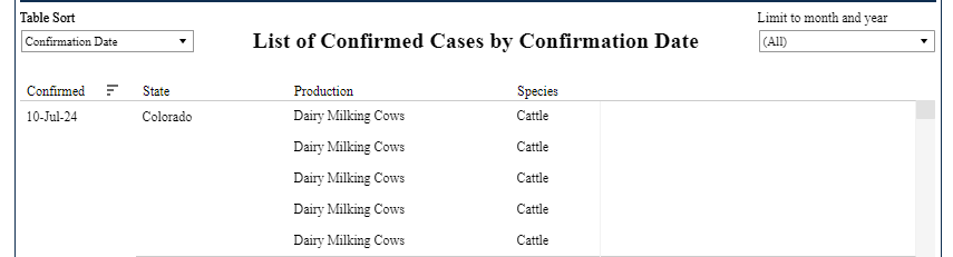 Click image for larger version

Name:	Screenshot 2024-07-12 084709.png
Views:	110
Size:	19.8 KB
ID:	993462