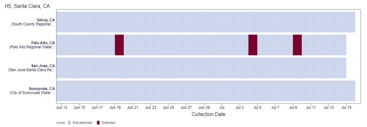 Click image for larger version

Name:	image.png
Views:	761
Size:	25.7 KB
ID:	993732