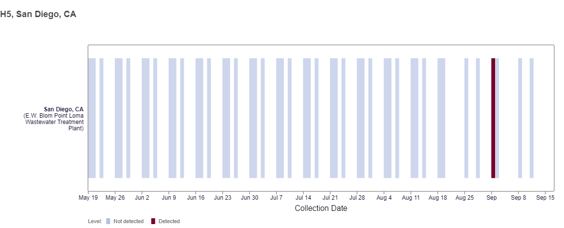 Click image for larger version

Name:	image.png
Views:	192
Size:	19.9 KB
ID:	996994