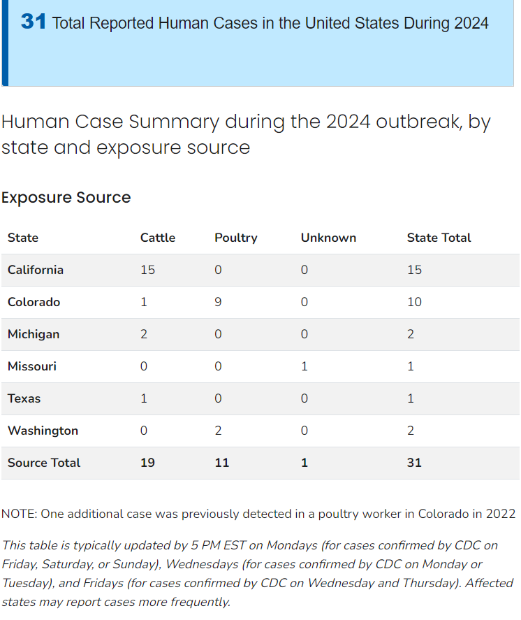 Click image for larger version  Name:	Screenshot 2024-10-24 163144.png Views:	2 Size:	96.0 KB ID:	999177