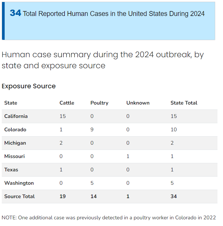 Click image for larger version

Name:	Screenshot 2024-10-26 110935.png
Views:	3998
Size:	64.5 KB
ID:	999324