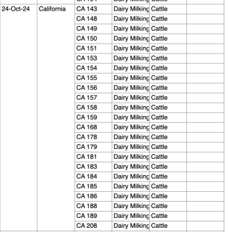Click image for larger version

Name:	Screenshot 2024-10-28 at 8.25.09 AM.png
Views:	211
Size:	135.3 KB
ID:	999350