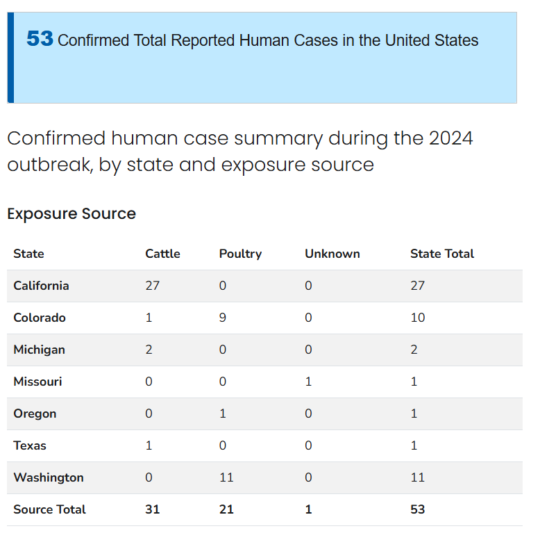 Click image for larger version

Name:	Screenshot 2024-11-18 161746.png
Views:	457
Size:	58.6 KB
ID:	1000675