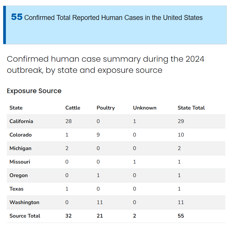 Click image for larger version

Name:	Screenshot 2024-11-22 134552.png
Views:	437
Size:	58.8 KB
ID:	1001044