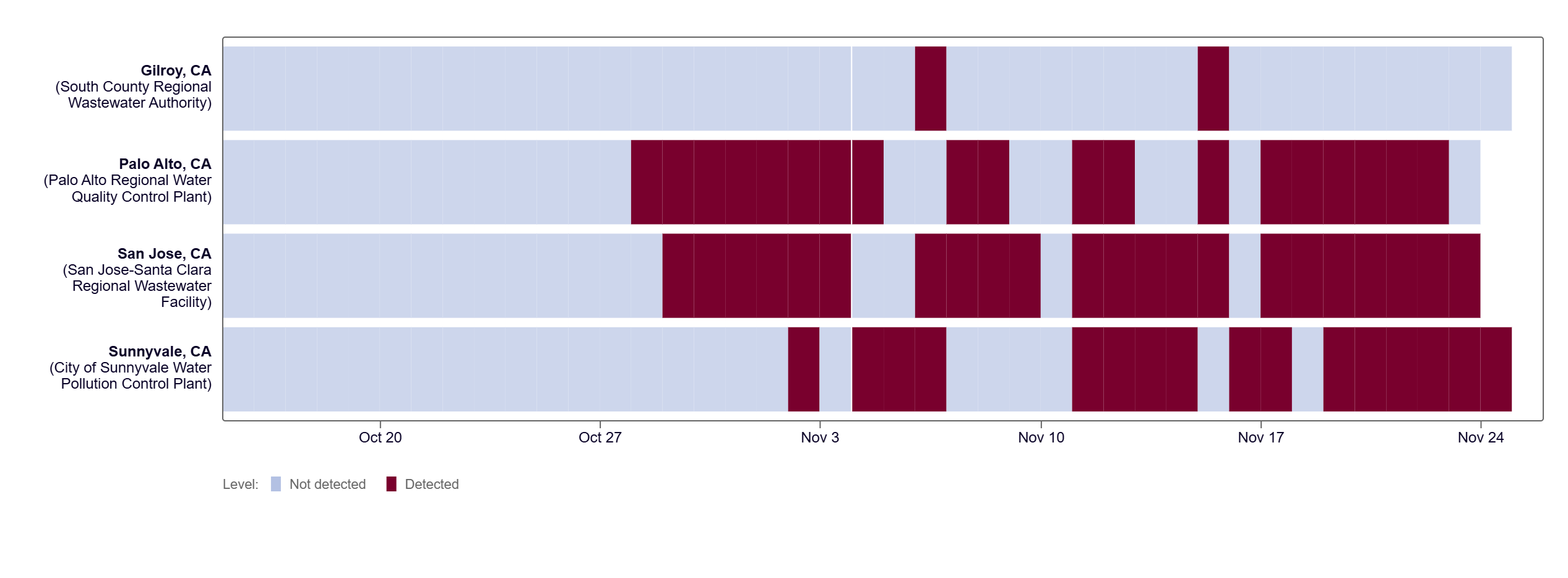 Click image for larger version  Name:	image.png Views:	1 Size:	95.4 KB ID:	1001229