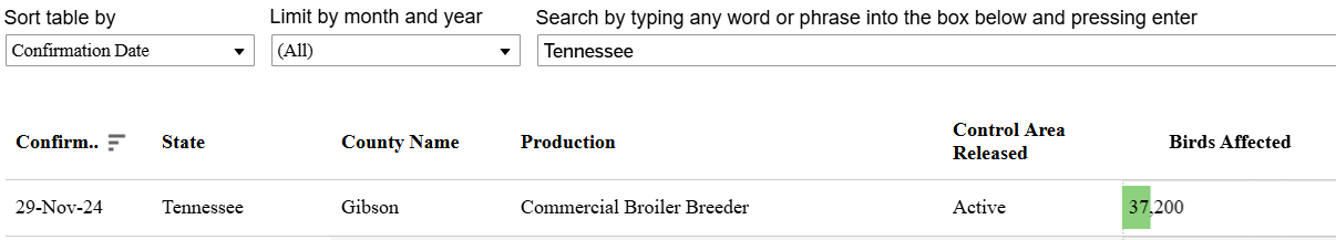 Click image for larger version

Name:	image.png
Views:	95
Size:	27.3 KB
ID:	1001481