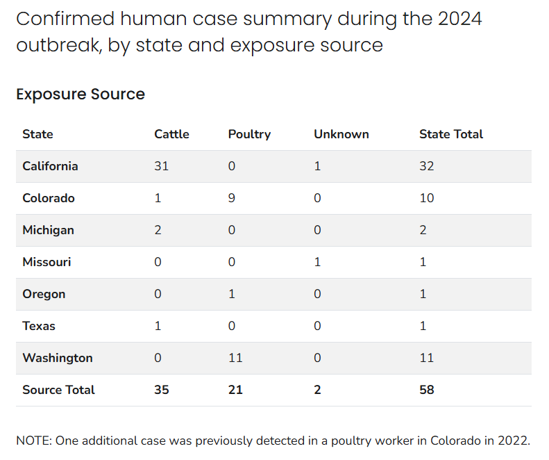 Click image for larger version

Name:	Screenshot 2024-12-04 145359.png
Views:	408
Size:	55.9 KB
ID:	1001714