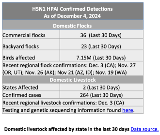 Click image for larger version

Name:	Screenshot 2024-12-05 at 10.51.23 AM.png
Views:	58
Size:	118.1 KB
ID:	1001771