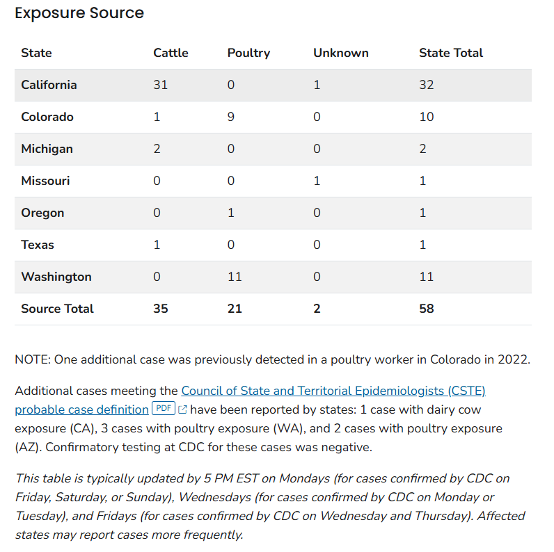 Click image for larger version  Name:	Screenshot 2024-12-15 062547.png Views:	1 Size:	105.8 KB ID:	1002528