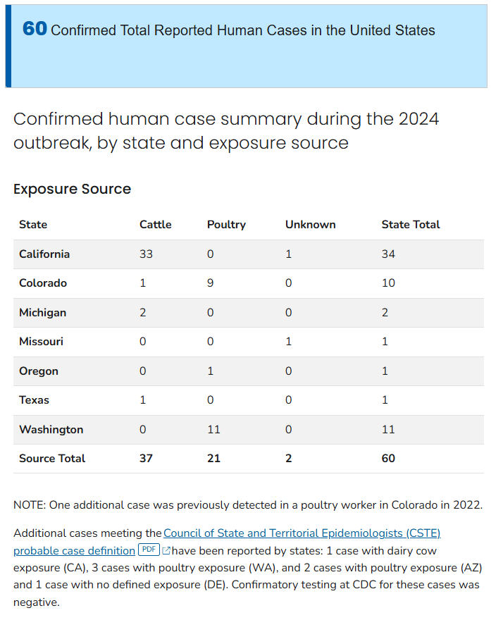 Click image for larger version  Name:	Screenshot 2024-12-15 065509.png Views:	1 Size:	91.7 KB ID:	1002547