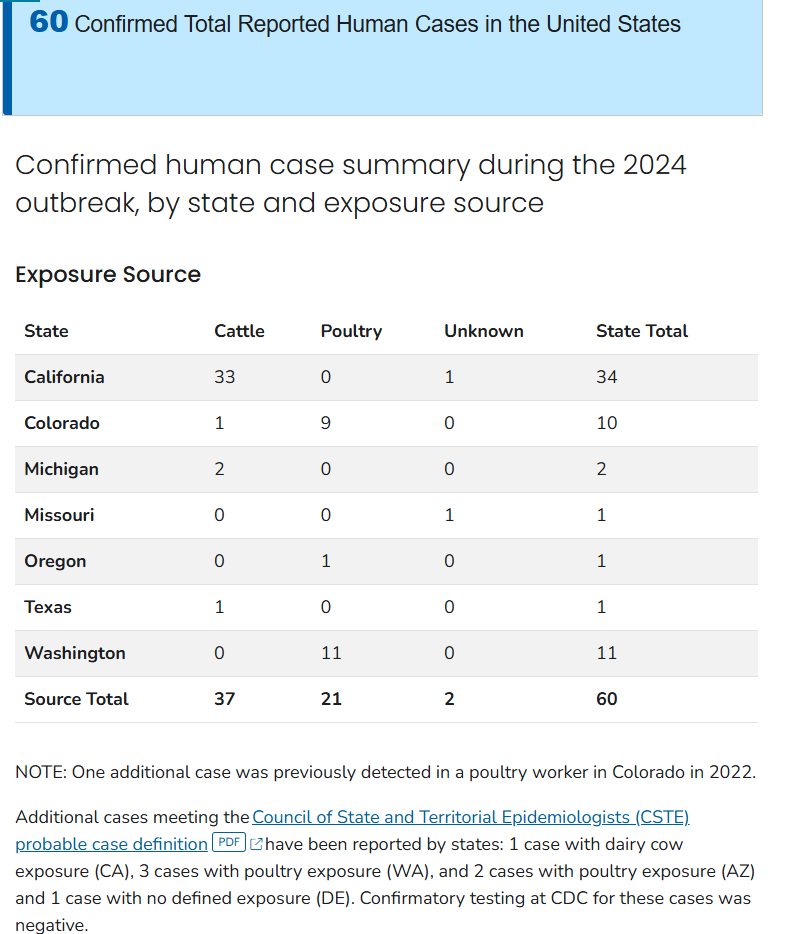 Click image for larger version

Name:	Screenshot 2024-12-16 171706.png
Views:	239
Size:	102.9 KB
ID:	1002610