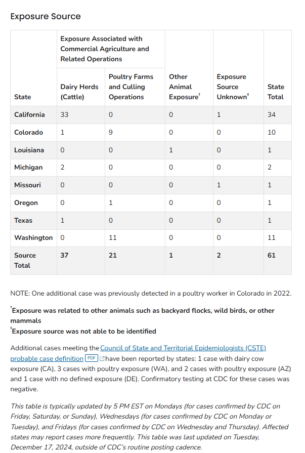 Click image for larger version

Name:	Screenshot 2024-12-17 193140.png
Views:	246
Size:	117.0 KB
ID:	1002711