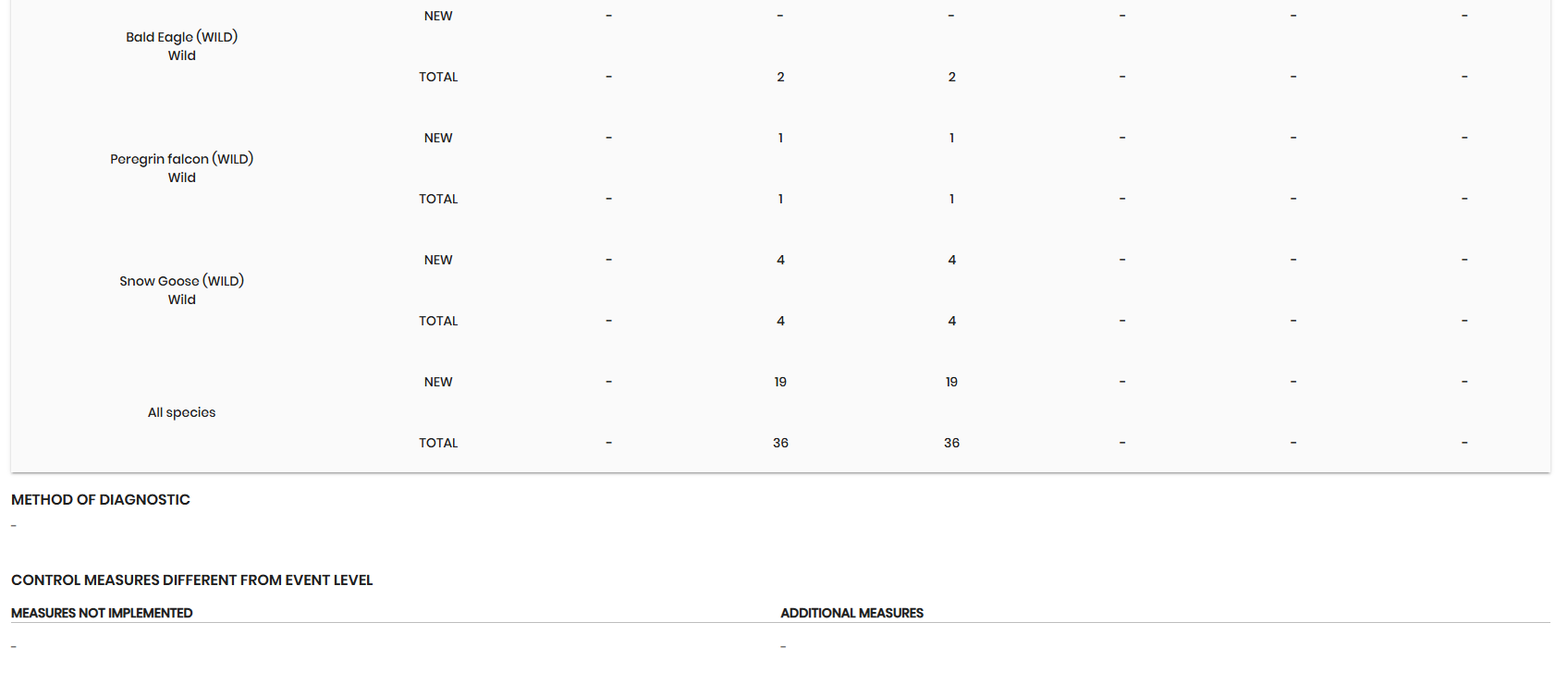 Click image for larger version

Name:	image.png
Views:	116
Size:	42.9 KB
ID:	1003144