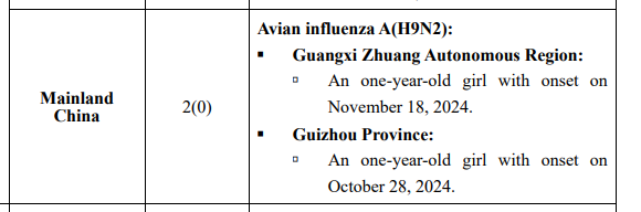 Click image for larger version

Name:	Screenshot 2025-01-14 081049.png
Views:	90
Size:	30.3 KB
ID:	1004715