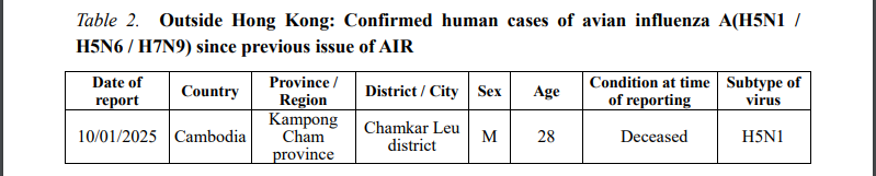 Click image for larger version

Name:	Screenshot 2025-01-14 204651.png
Views:	100
Size:	42.3 KB
ID:	1004772