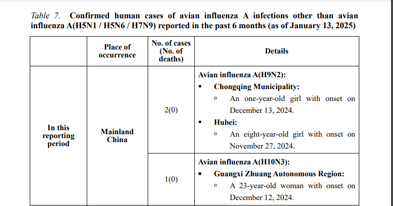 Click image for larger version

Name:	Screenshot 2025-01-14 204720.png
Views:	101
Size:	80.5 KB
ID:	1004773