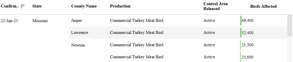 Click image for larger version  Name:	image.png Views:	1 Size:	23.4 KB ID:	1005541