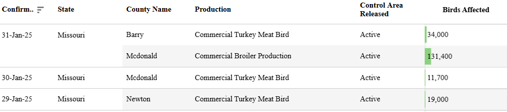 Click image for larger version

Name:	image.png
Views:	86
Size:	26.3 KB
ID:	1006627