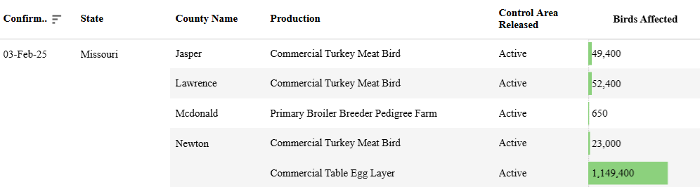 Click image for larger version

Name:	image.png
Views:	80
Size:	28.1 KB
ID:	1006758