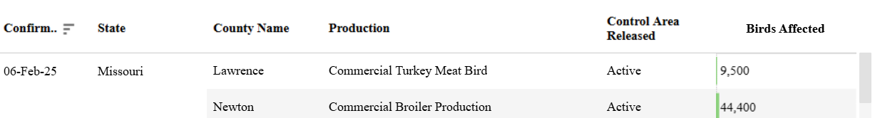 Click image for larger version

Name:	image.png
Views:	74
Size:	31.4 KB
ID:	1007244