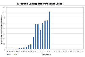 Click image for larger version

Name:	Screenshot 2025-02-16 at 2.46.48 PM.png
Views:	90
Size:	106.2 KB
ID:	1007882