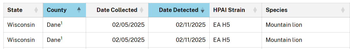 Click image for larger version  Name:	image.png Views:	1 Size:	29.0 KB ID:	1008461