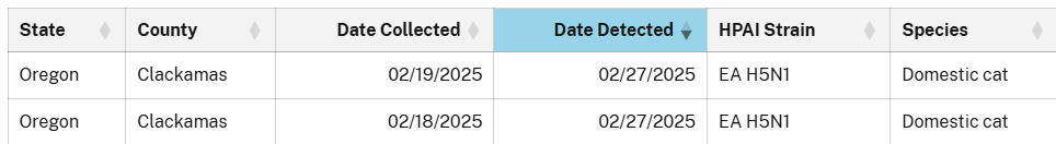 Click image for larger version  Name:	image.png Views:	1 Size:	26.9 KB ID:	1009078