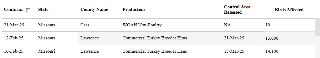 Click image for larger version

Name:	image.png
Views:	53
Size:	20.7 KB
ID:	1010391