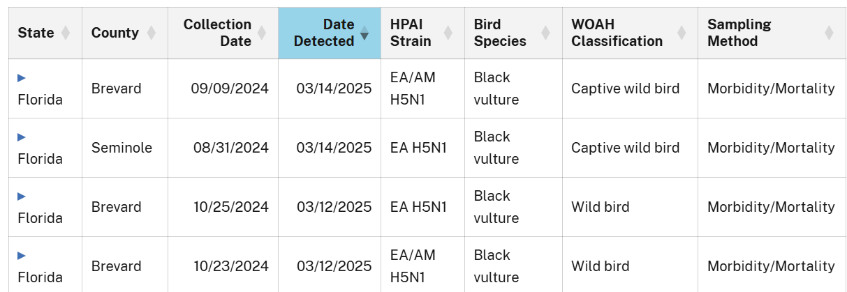 Click image for larger version

Name:	image.png
Views:	173
Size:	88.0 KB
ID:	1010547