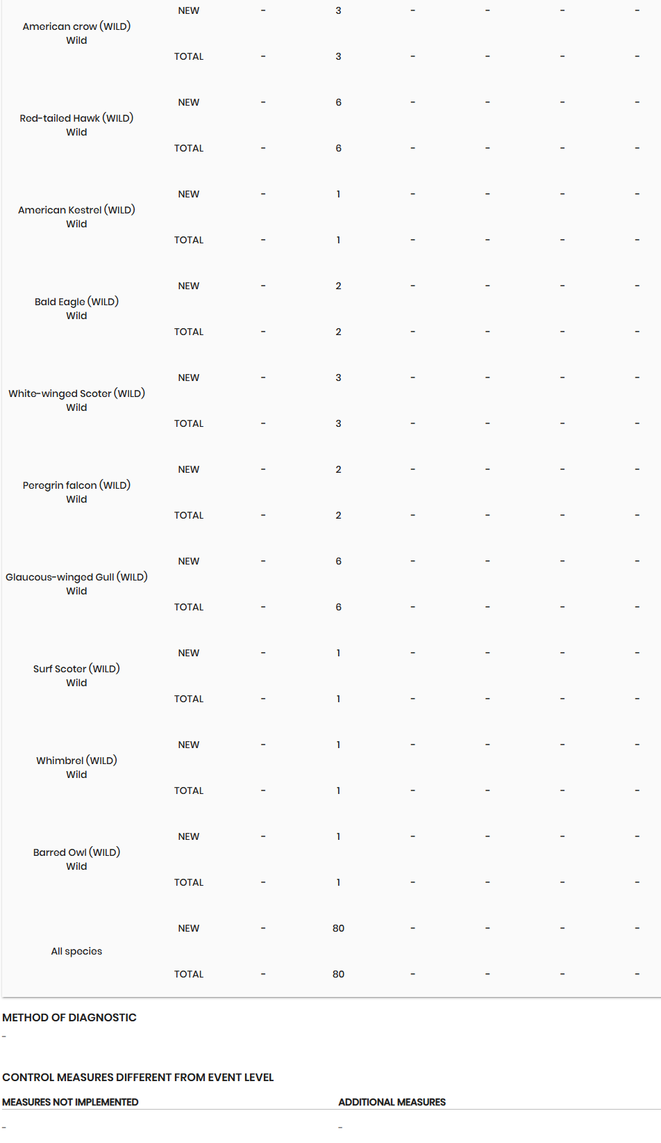 Click image for larger version

Name:	image.png
Views:	95
Size:	83.9 KB
ID:	1010618