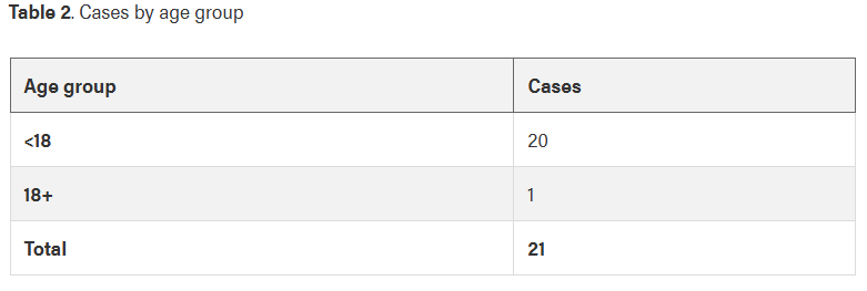 Click image for larger version

Name:	image.png
Views:	349
Size:	7.2 KB
ID:	1010766