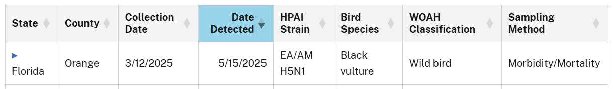 Click image for larger version

Name:	image.png
Views:	157
Size:	37.7 KB
ID:	1013668