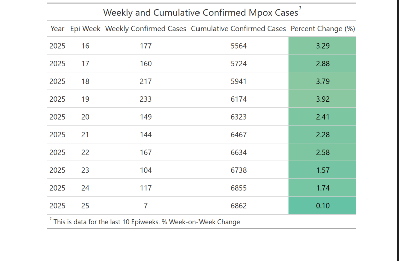 Click image for larger version

Name:	image.png
Views:	76
Size:	73.0 KB
ID:	1014883