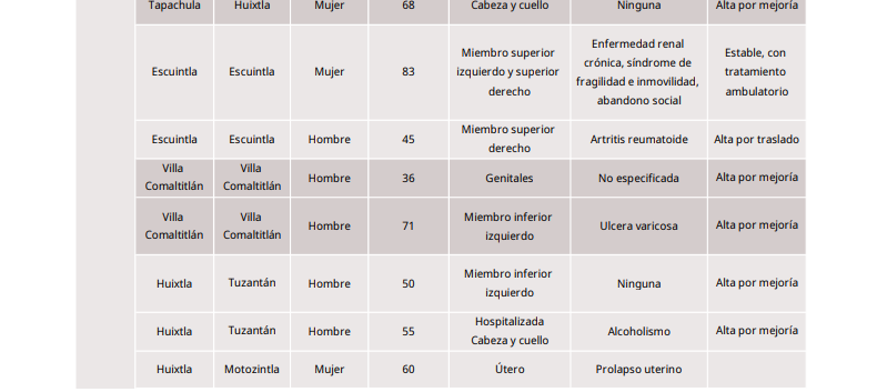 Click image for larger version

Name:	image.png
Views:	472
Size:	55.9 KB
ID:	1015934