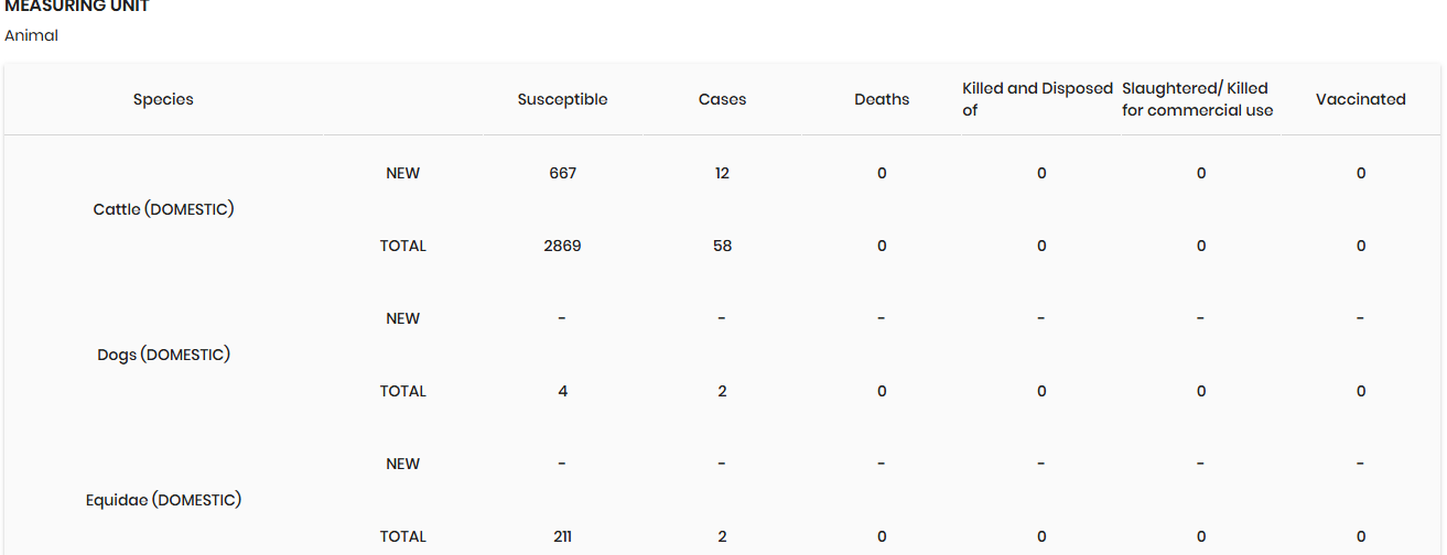 Click image for larger version

Name:	image.png
Views:	441
Size:	35.8 KB
ID:	1016053