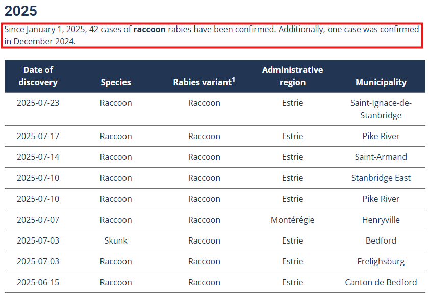 Click image for larger version

Name:	image.png
Views:	260
Size:	76.2 KB
ID:	1017656