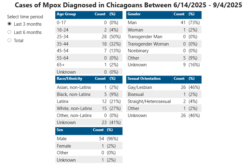 Click image for larger version  Name:	image.png Views:	1 Size:	67.9 KB ID:	1019196