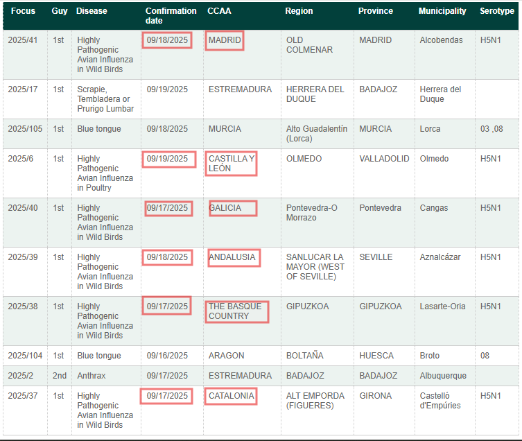 Click image for larger version

Name:	image.png
Views:	40
Size:	79.5 KB
ID:	1019684