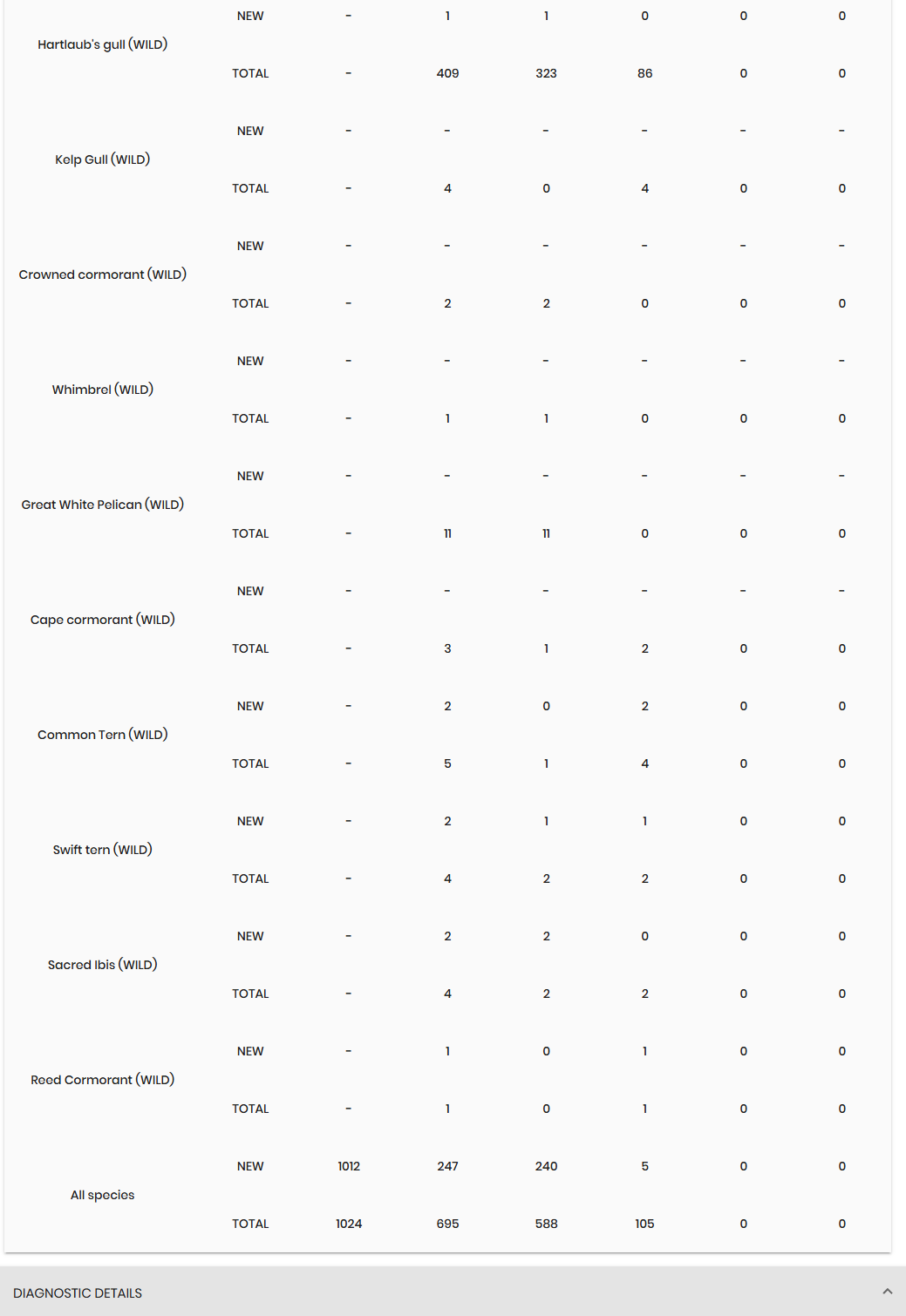 Click image for larger version

Name:	image.png
Views:	9
Size:	74.7 KB
ID:	1019698