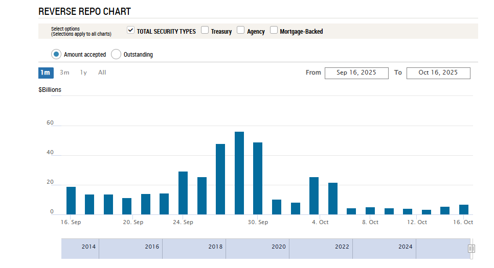 Click image for larger version

Name:	Screenshot 2025-10-17 073505.png
Views:	65
Size:	25.3 KB
ID:	1021144