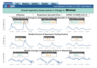 Click image for larger version

Name:	Screenshot 2025-10-25 at 11.02.07 AM.png
Views:	145
Size:	253.7 KB
ID:	1021736