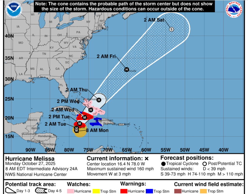 Click image for larger version

Name:	image.png
Views:	38
Size:	304.4 KB
ID:	1021793